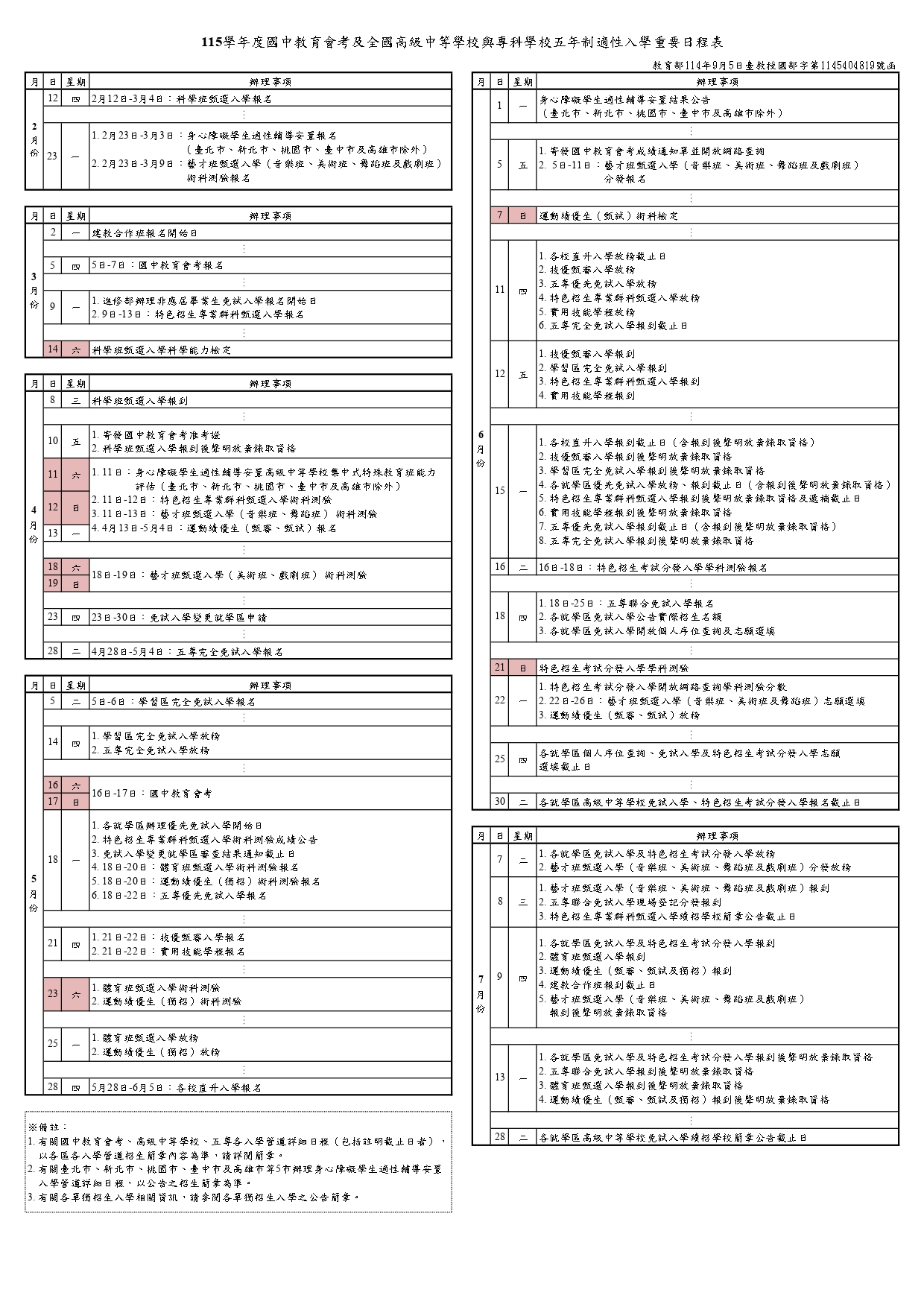 115學年度國中教育會考暨全國高級中等學校及專科學校五年制適性入學重要日程表