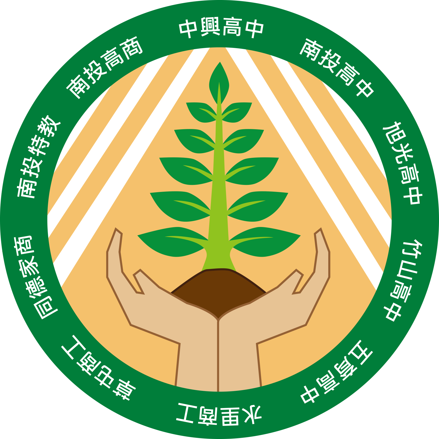 投二區均質化 投二區均質化