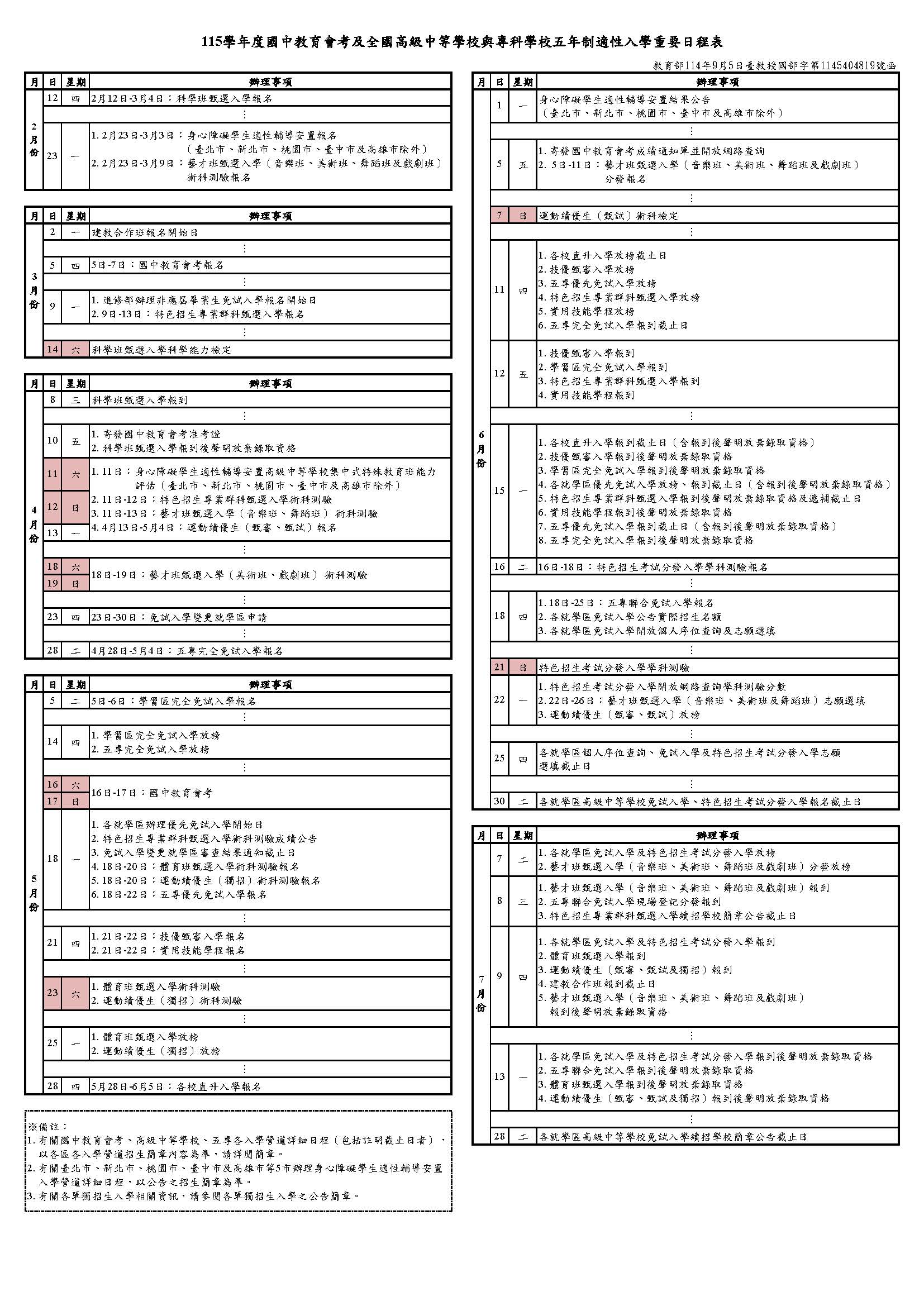 115學年度國中教育會考及全國高級中等學校與專科學校五年制適性入學重要日程表