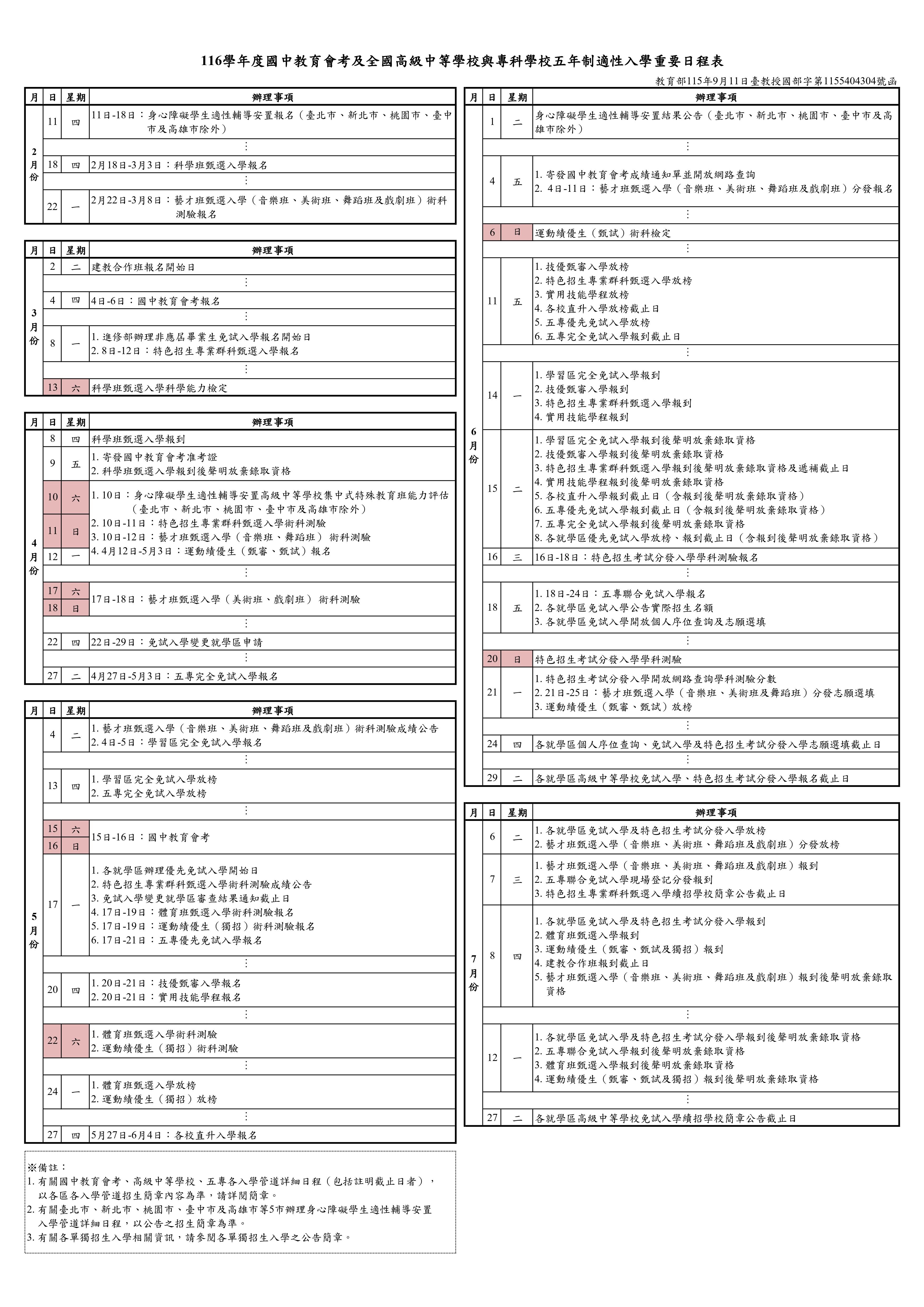 116學年度國中教育會考及全國高級中等學校與專科學校五年制適性入學重要日程表