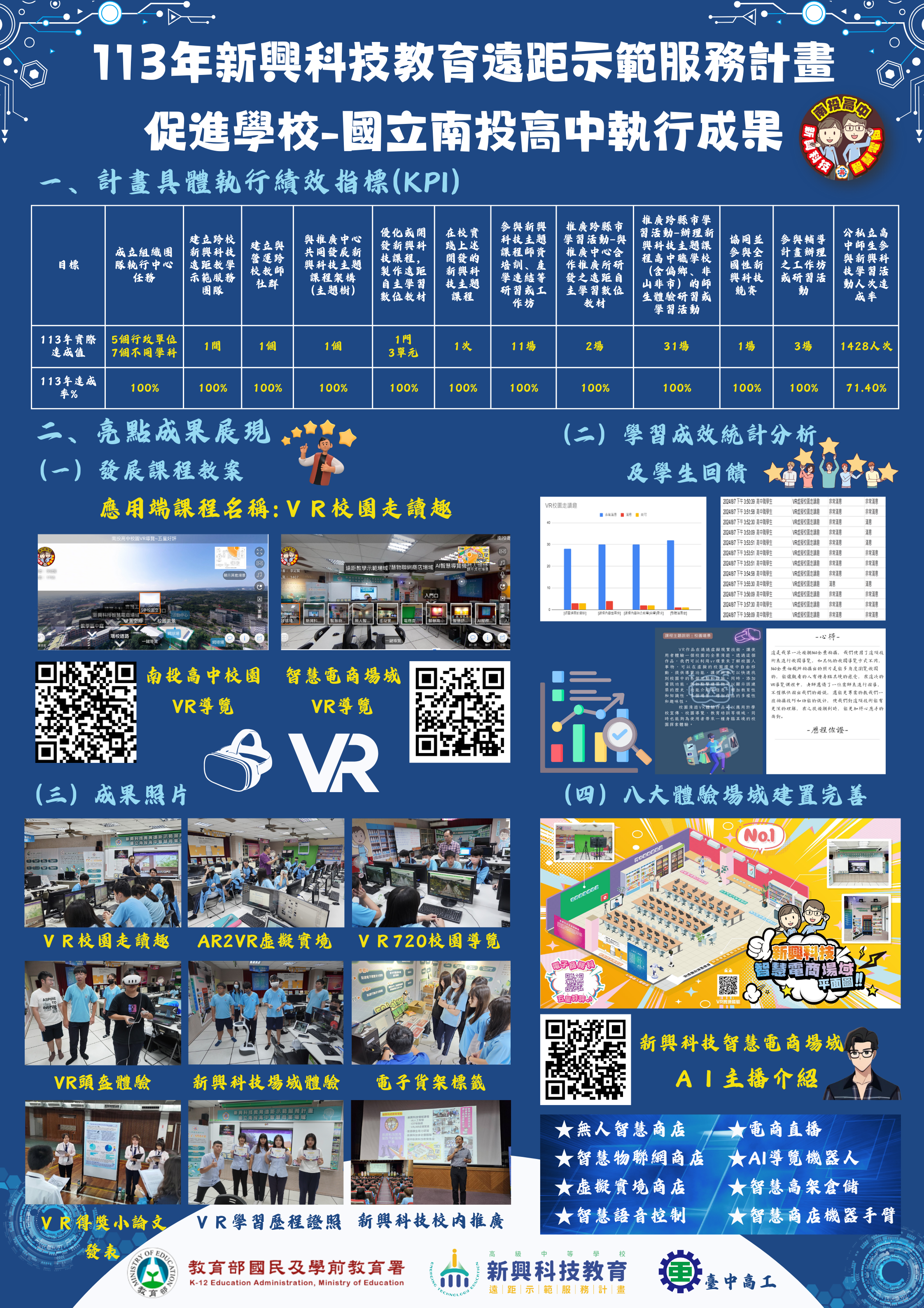 113年新興科技教育期末成果海報 113新興科技期末成果海報