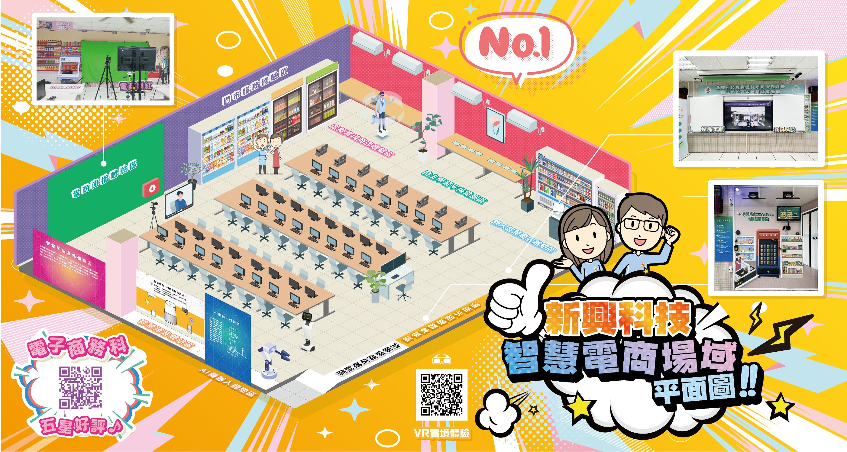 新興科技智慧電商場域