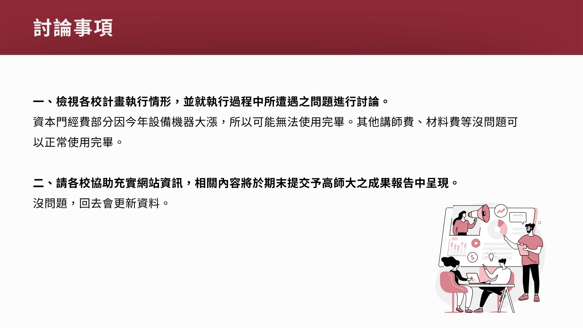 會議重點會02