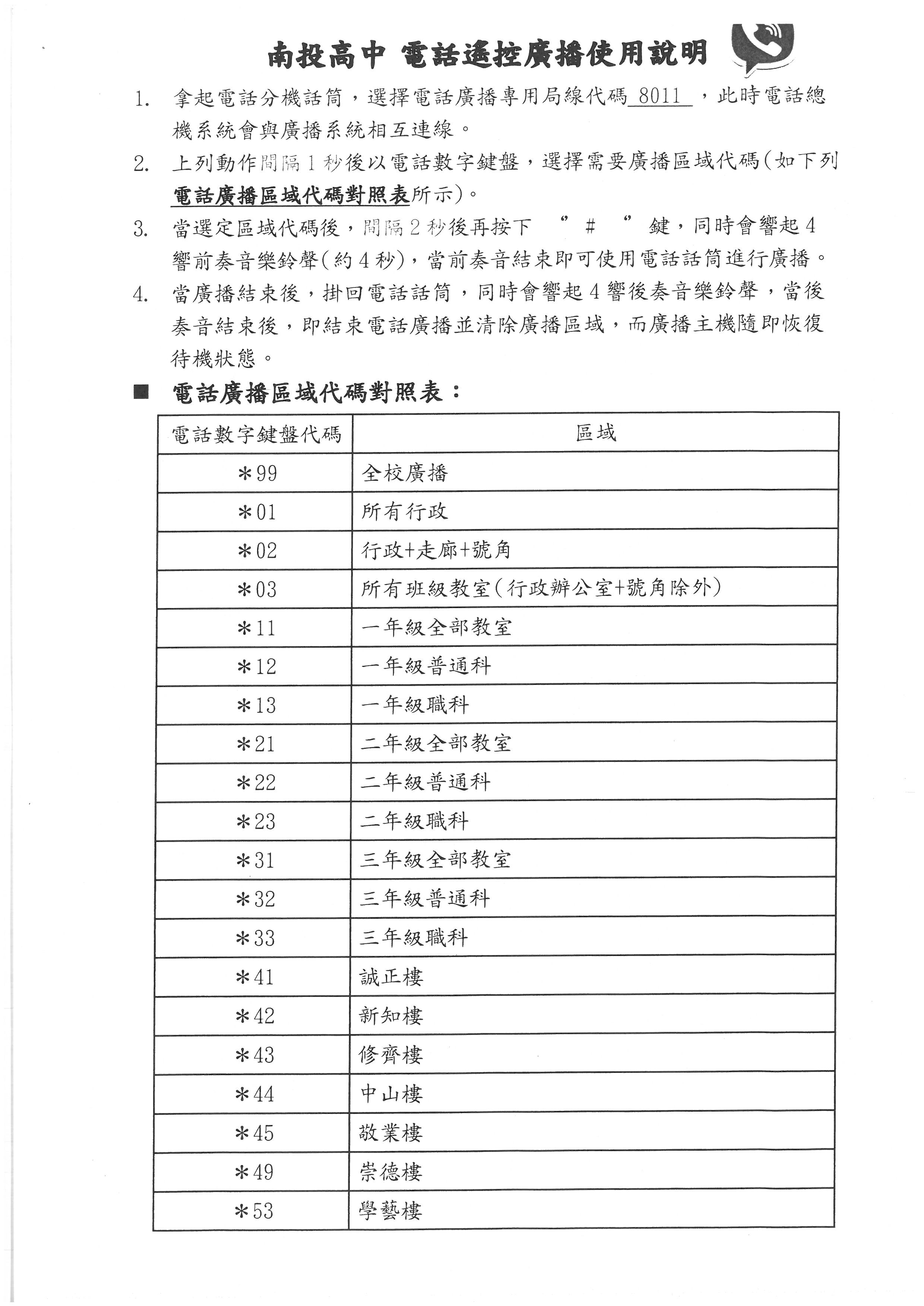 電話廣播使用說明1