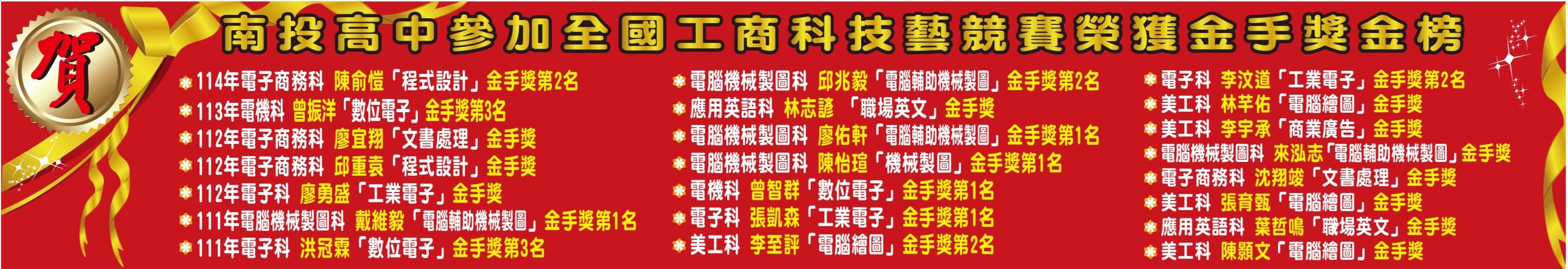 南投高中技藝競賽金手獎榜