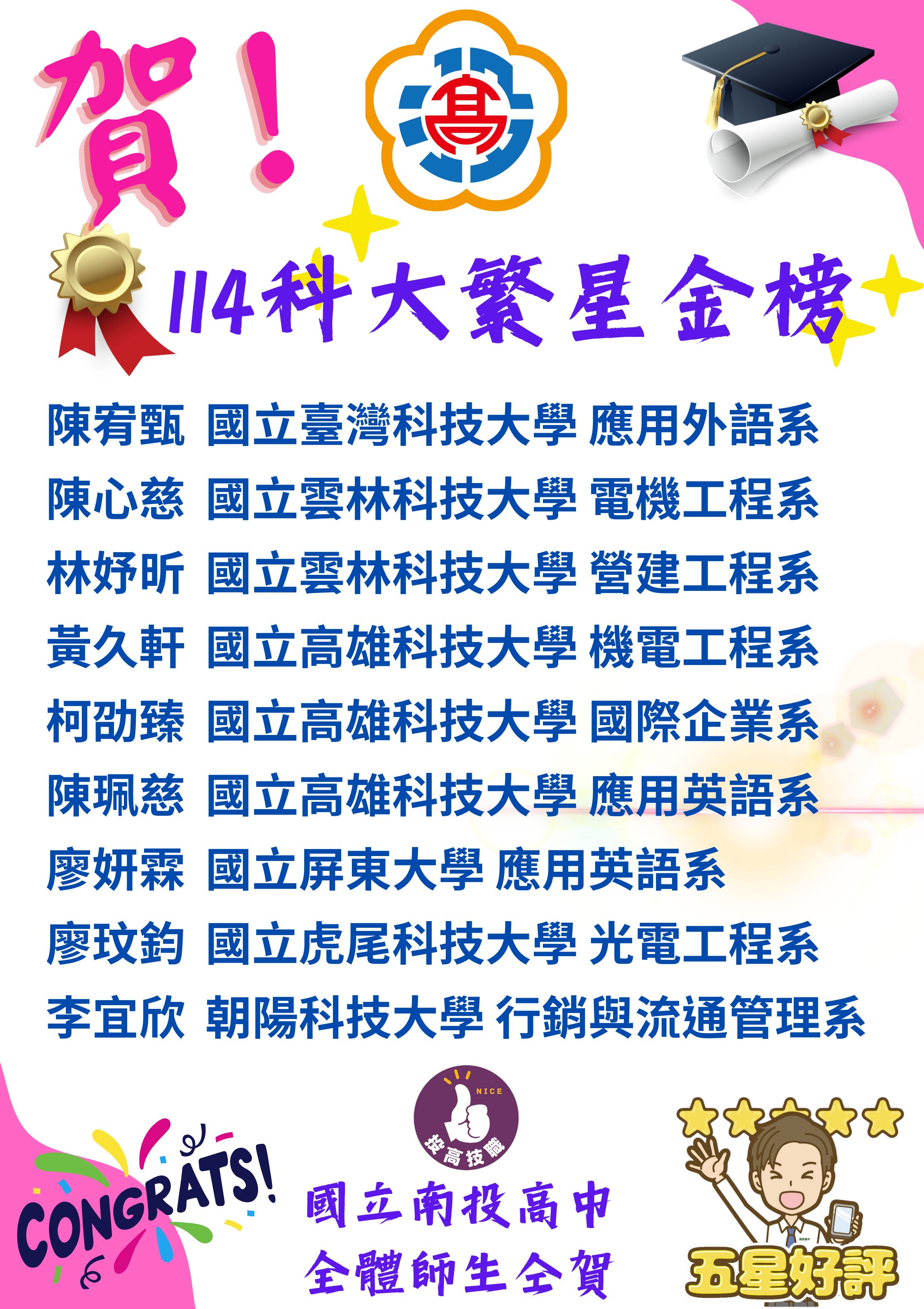 114南投高中科大繁星金榜 114南投高中科大繁星金榜